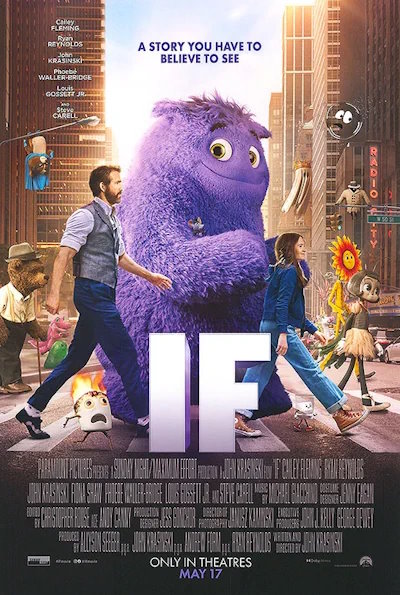 IF (Rating: Okay)